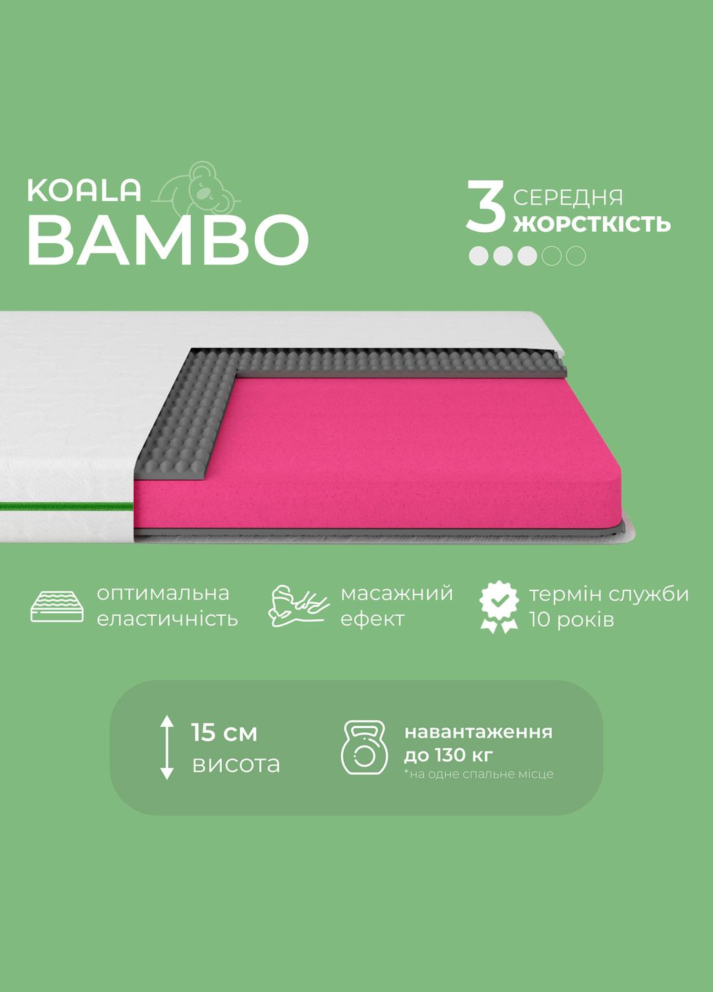 Матрац ортопедичний Koala Bambo 180х200 см безпружинний (ISM-051156) iSmart (311511832)