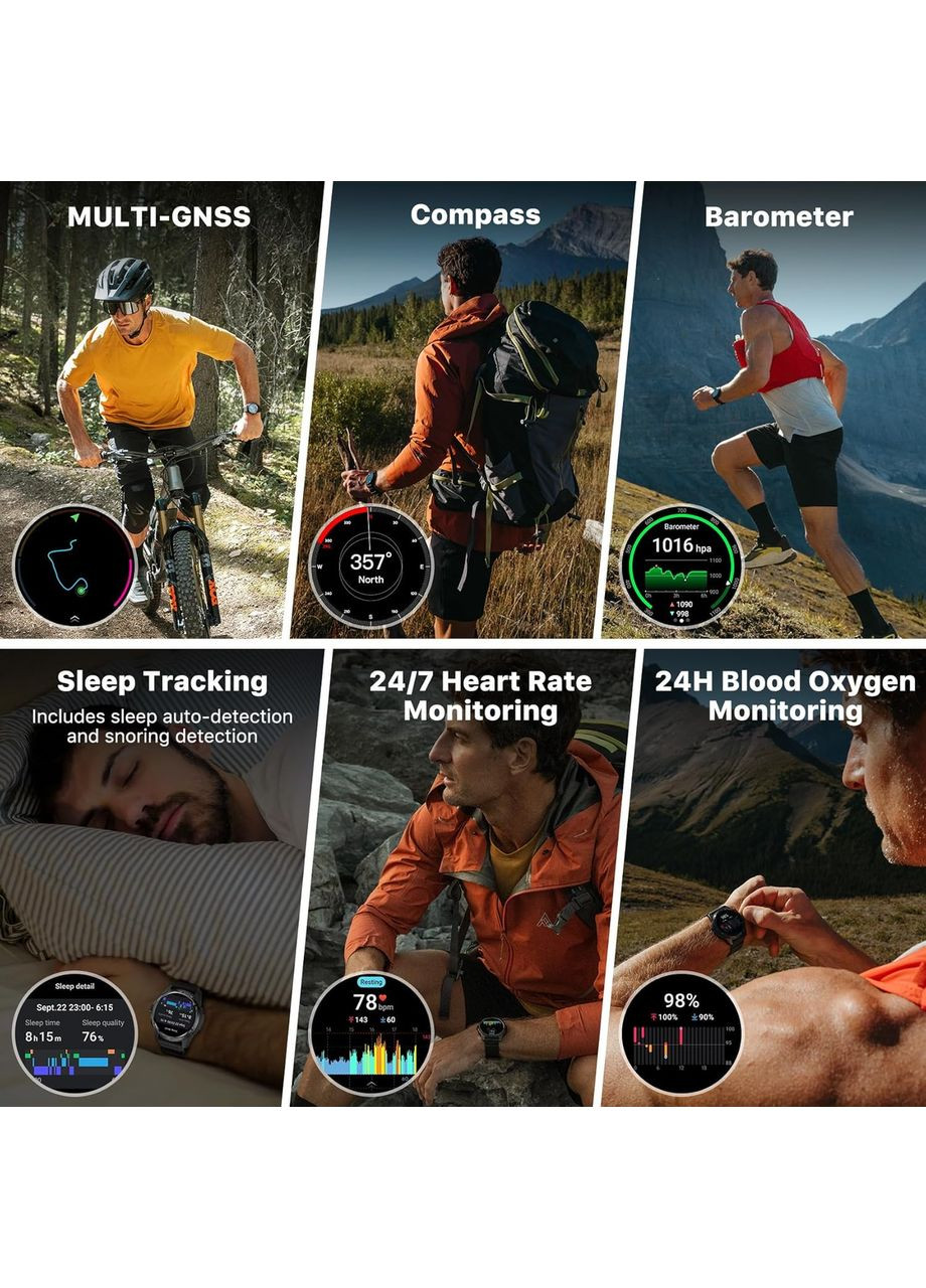 Умные часы Ticwatch Atlas для мужчин, Android Wear OS, фитнес-трекер, 5ATM, GPS-компас, Android Smart Watch (356493961)