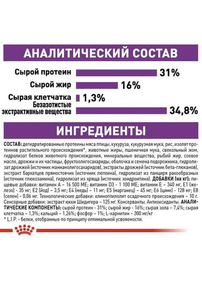 Сухий корм Giant Junior для цуценят гігантських порід від 8 місяців 15 кг (3182550707077) Royal Canin (316226843)