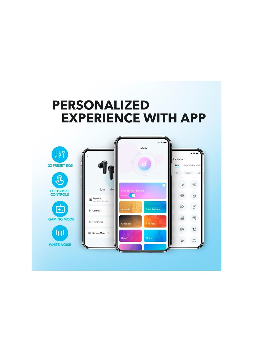 Bluetooth-гарнитура SoundCore R50i White (A3949G21/A3949G22) Anker (336952444)
