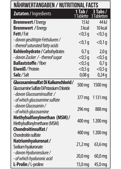 Glucosamine Chondroitin MSM Hyaluronic Acid L-Proline 90 Tabs MST Nutrition (321267598)
