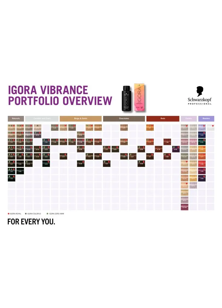 Краска для волос Igora Vibrance 10-19 - Мягкий тонер Пепельно-фиолетовый (7702045430981) Schwarzkopf Professional (391015389)