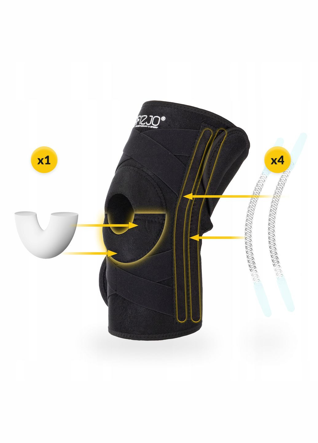 Бандаж 4FIZJO P-5905973400497 (341528848)