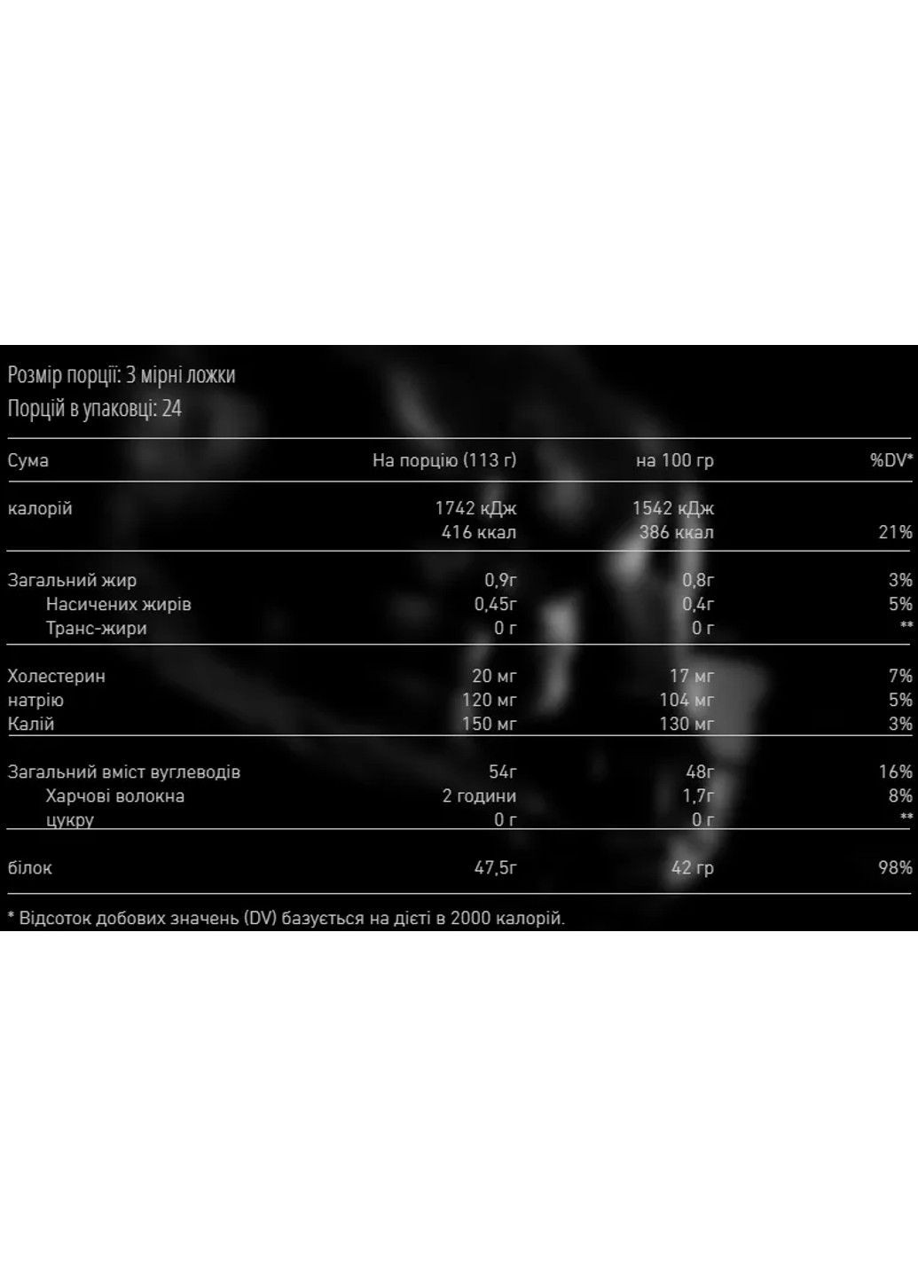 Высокобелковый Гейнер без сахара Gain Pro - 2700г Шоколад MEX Nutrition (294092686)