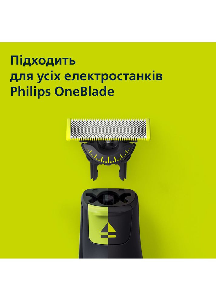 Змінне лезо OneBlade QP410/50 (1 шт) з системою 360 Philips (306581224)