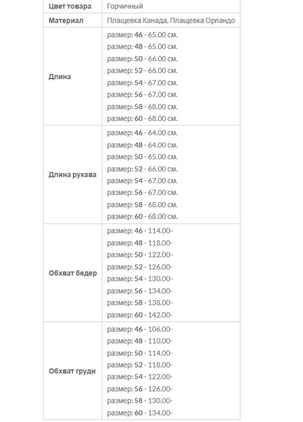 Жіноча двостороння вітровка В-4 MioRichi (322777542}