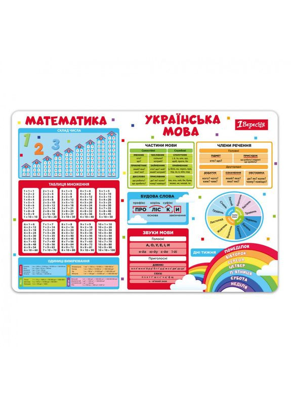 Подкладка для стола Укр Мова + Математика 1 Вересня (363115590)