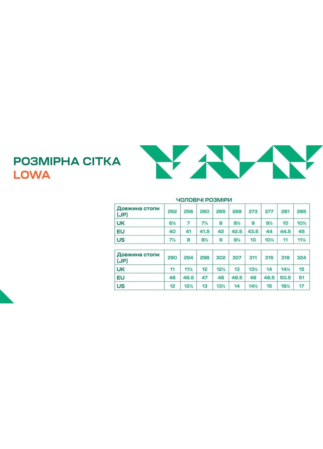 Ботинки из Gore-Tex Zephyr MK2 GTX MID TF UK 7/EU Coyote Lowa (316254660)