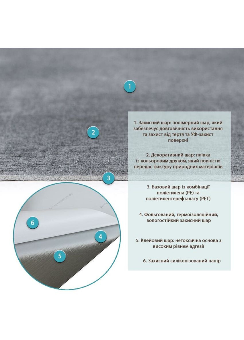 СВП-110 Самоклеящаяся виниловая плитка 600х300х1,5мм МАТ цена за 1 шт. SW-00003251 Sticker Wall (364656682)