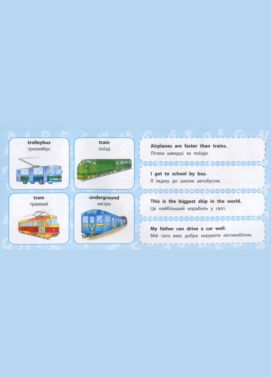 Навчальні міні-плакати. Англійська мова. 4 клас УЛА (316125426)