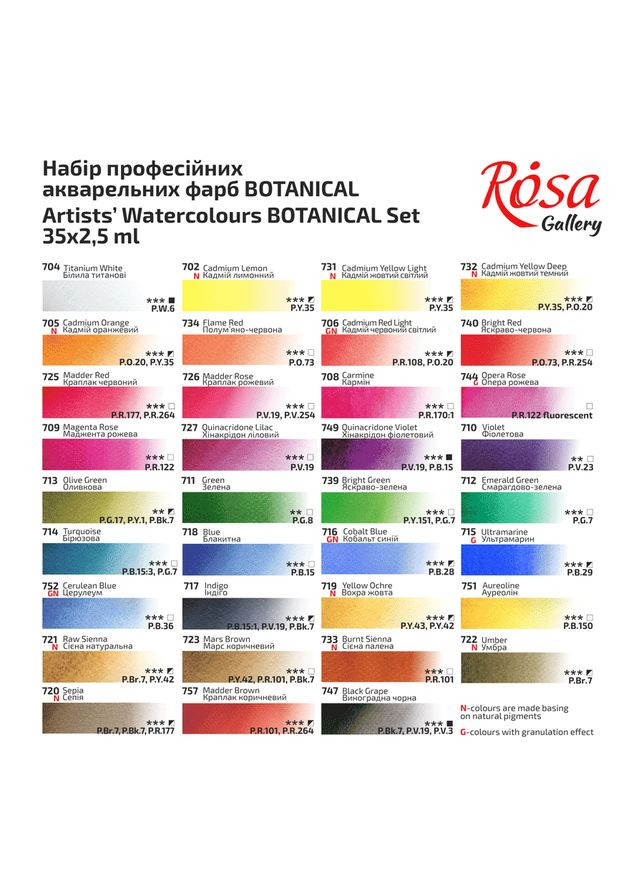 Набор акварельных красок Gallery Ботаника 35 цветов кювета металлический пенал (340235) Rosa (342121581)