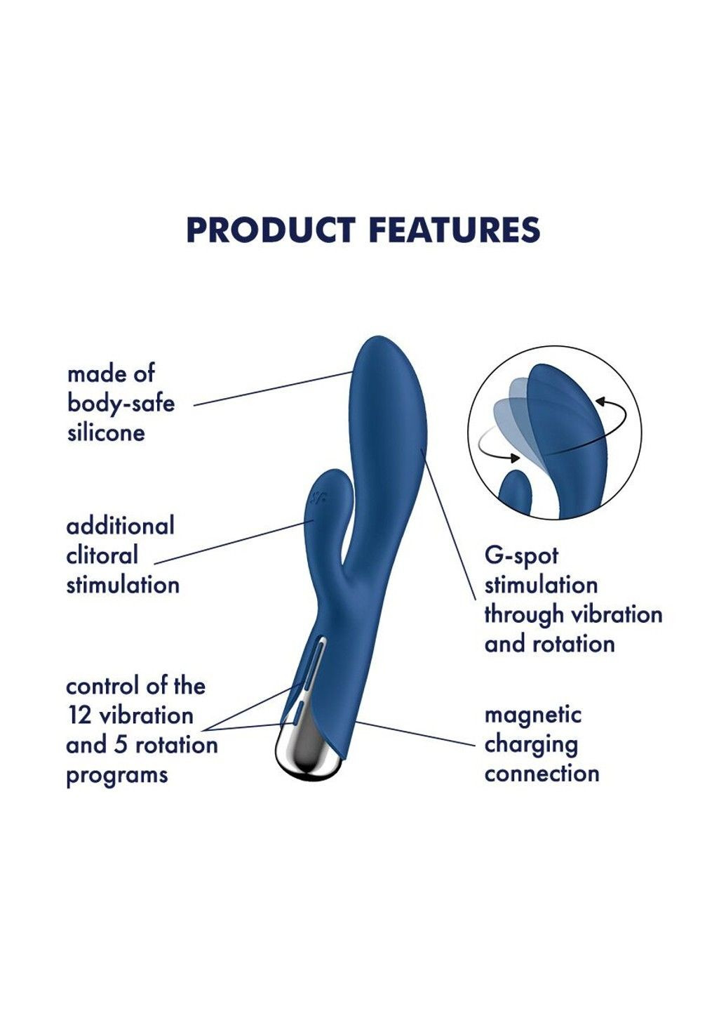 Вибратор-кролик с ротацией Spinning Rabbit 1 Blue, 3 мотора Satisfyer (315498090)