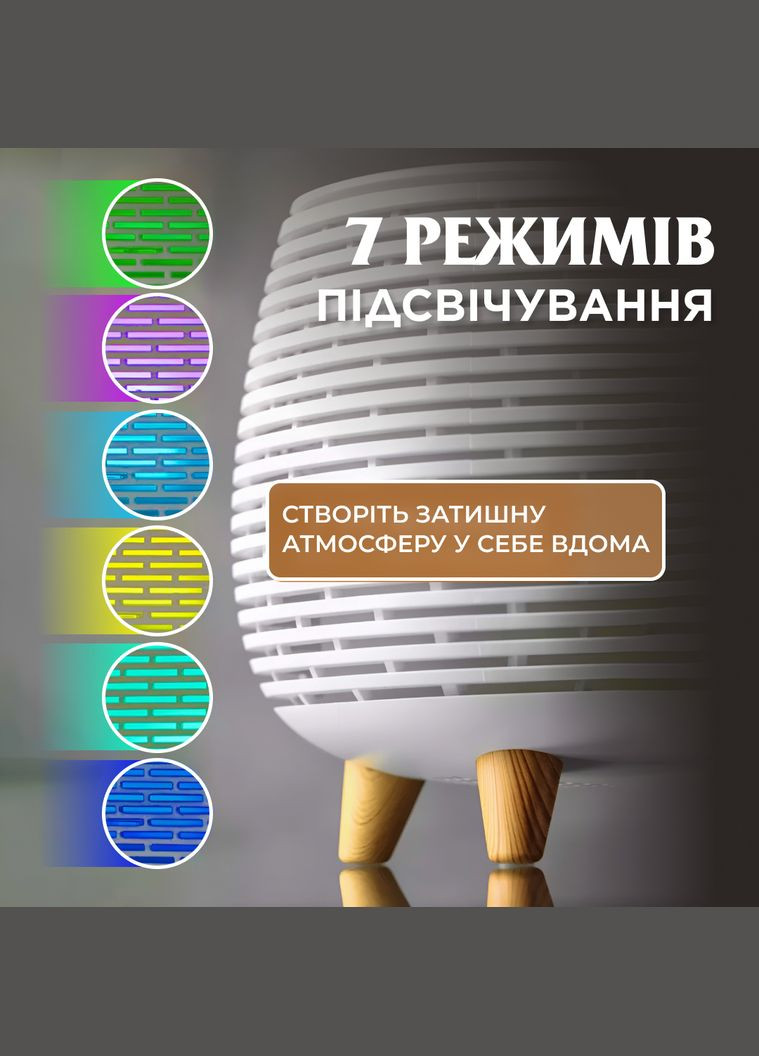 Увлажнитель воздуха аромадиффузор с подсветкой 400 мл, белый Holdmay HPKP7049W No Brand (342113747)