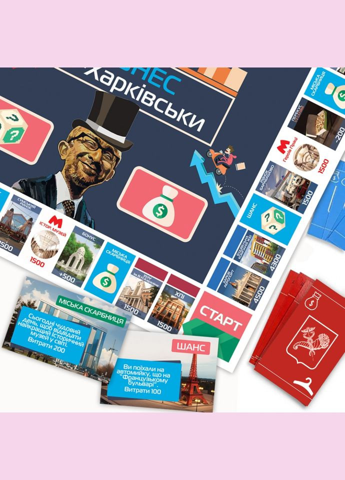 Настільна гра "Монополія Бізнес по-Харківськи" PLR-0027 Flixplay (334157860)