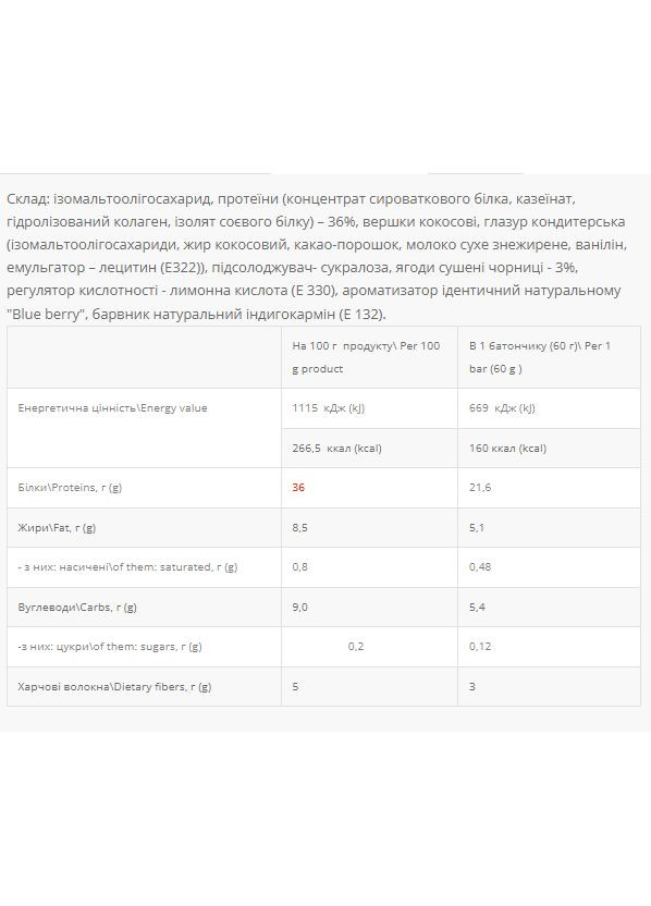 Протеїновий батончик 36% без цукру 20x60г ягідний для енергії та спортивного харчування Power Pro (369558048)