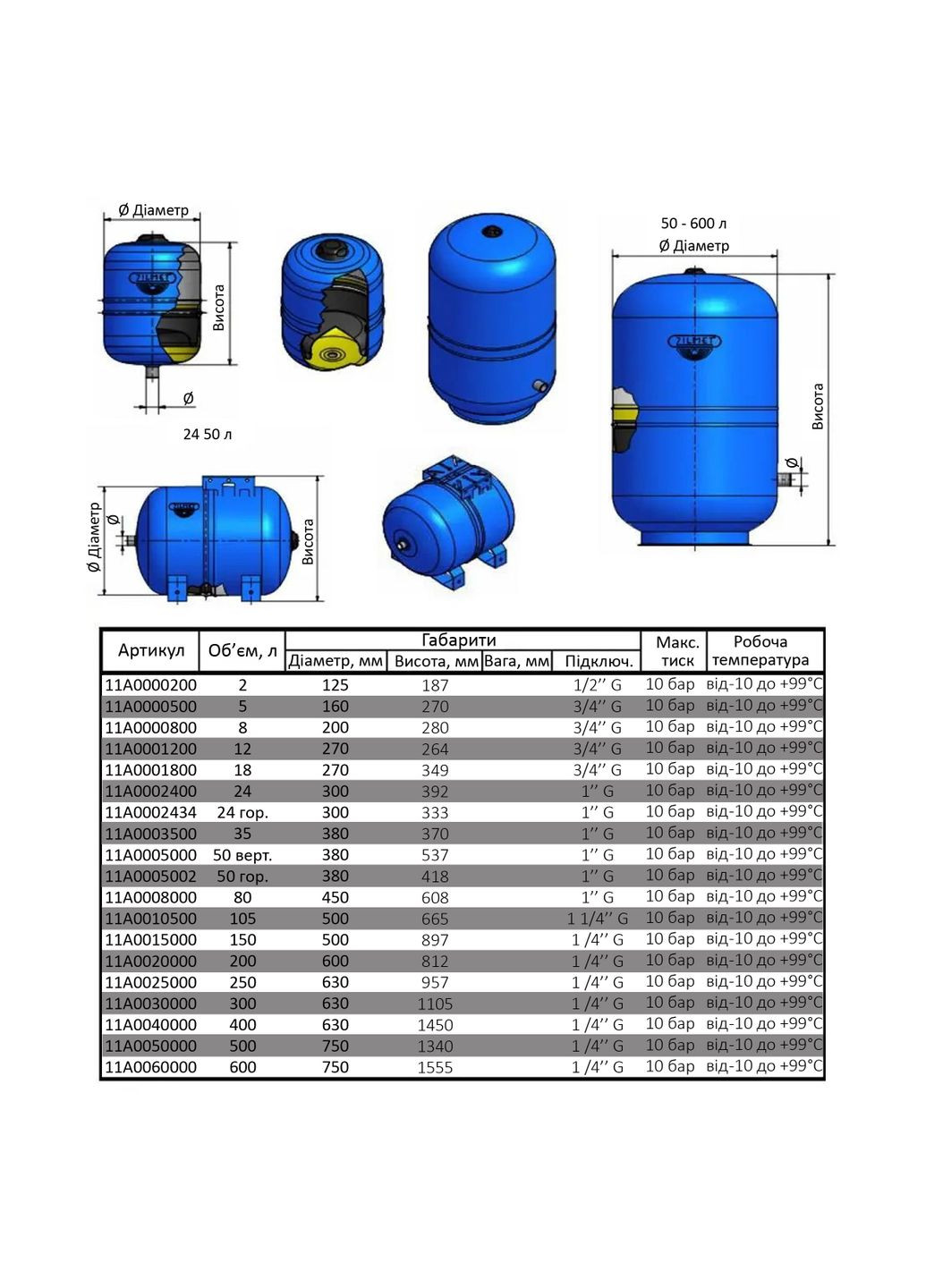 Гідроакумулятор з фіксованою мембраною 24л HYDRO-pro 10bar вертикальний ( 11A0002400 ) Zilmet (338864161)