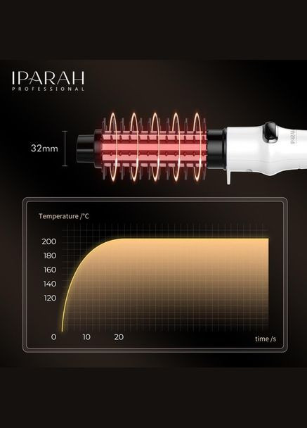 Електрична фен-щітка стайлер для укладання волосся 6 режимів температури IPARAH P-280 w 280Вт Білий/Чорний No Brand (317225198)