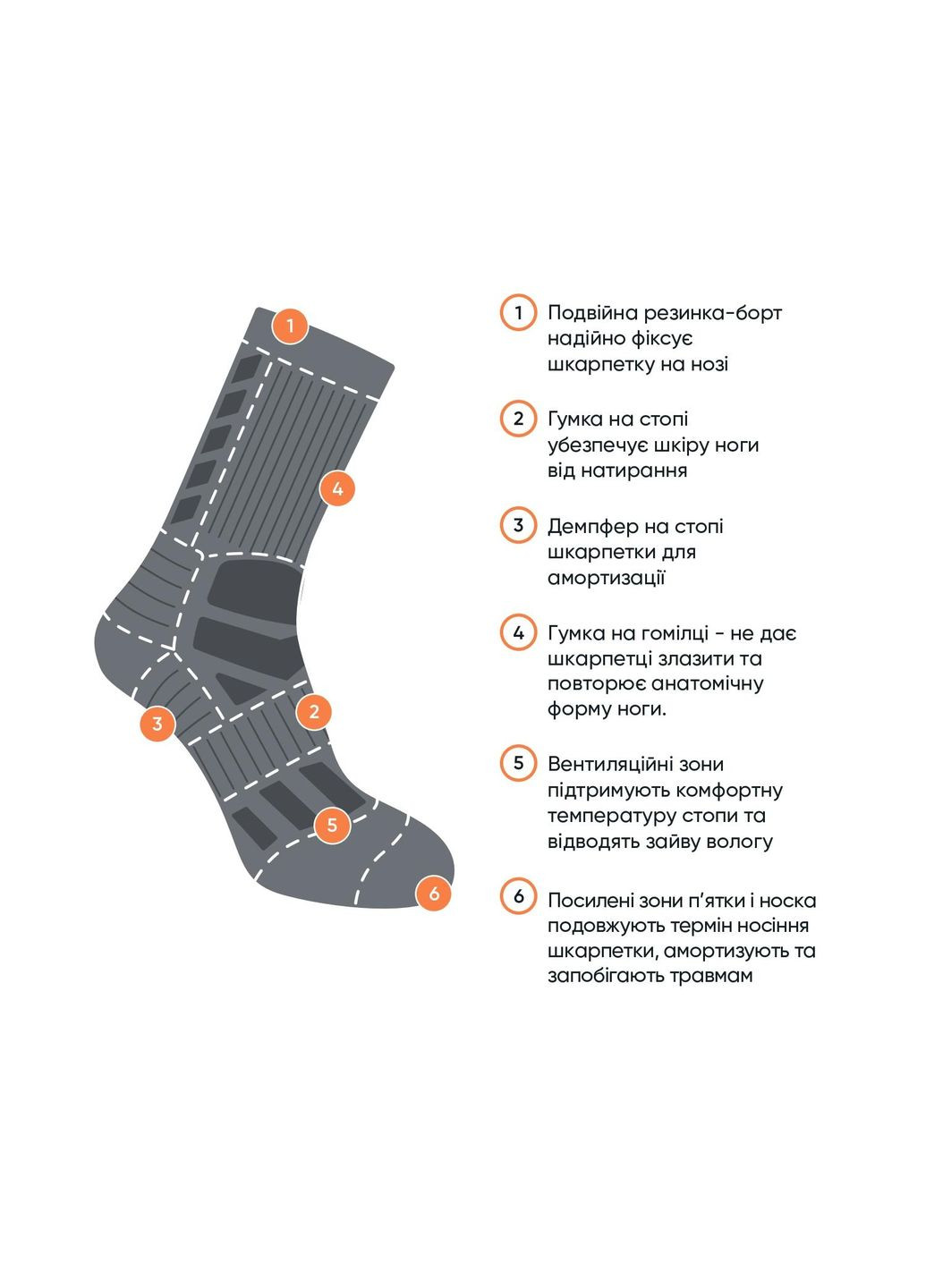 Баскетбольні Шкарпетки(3 пари) Performance Basketball Socks 3pk(SCb1-3pk) Slam.City (299397021)