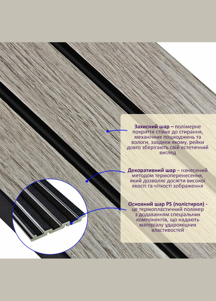 Рейка декоративная PS 2900х120х12мм Светло-серый дуб SW-00001740 Sticker Wall (327088913)