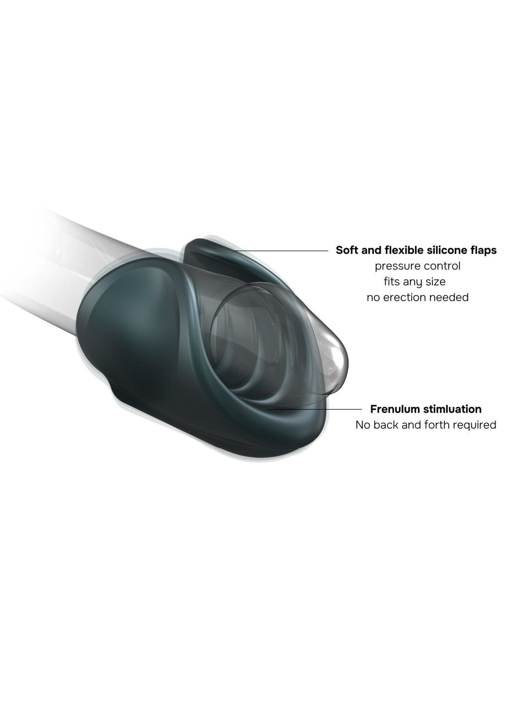 Мастурбатор STARTER вібромінет Manwan (317256414)