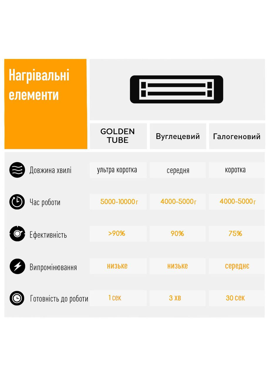 Інфрачервоний електричний обігрівач Heat Guru Plus L, 2 кВт Blumfeldt (340689491)