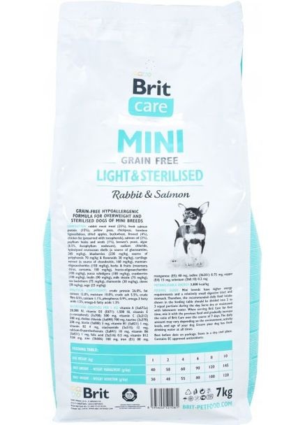 Сухой корм для взрослых собак миниатюрных пород с избыточным весом или стерилизованных Mini Light & Sterilised 7 кг Brit Care (306632900)