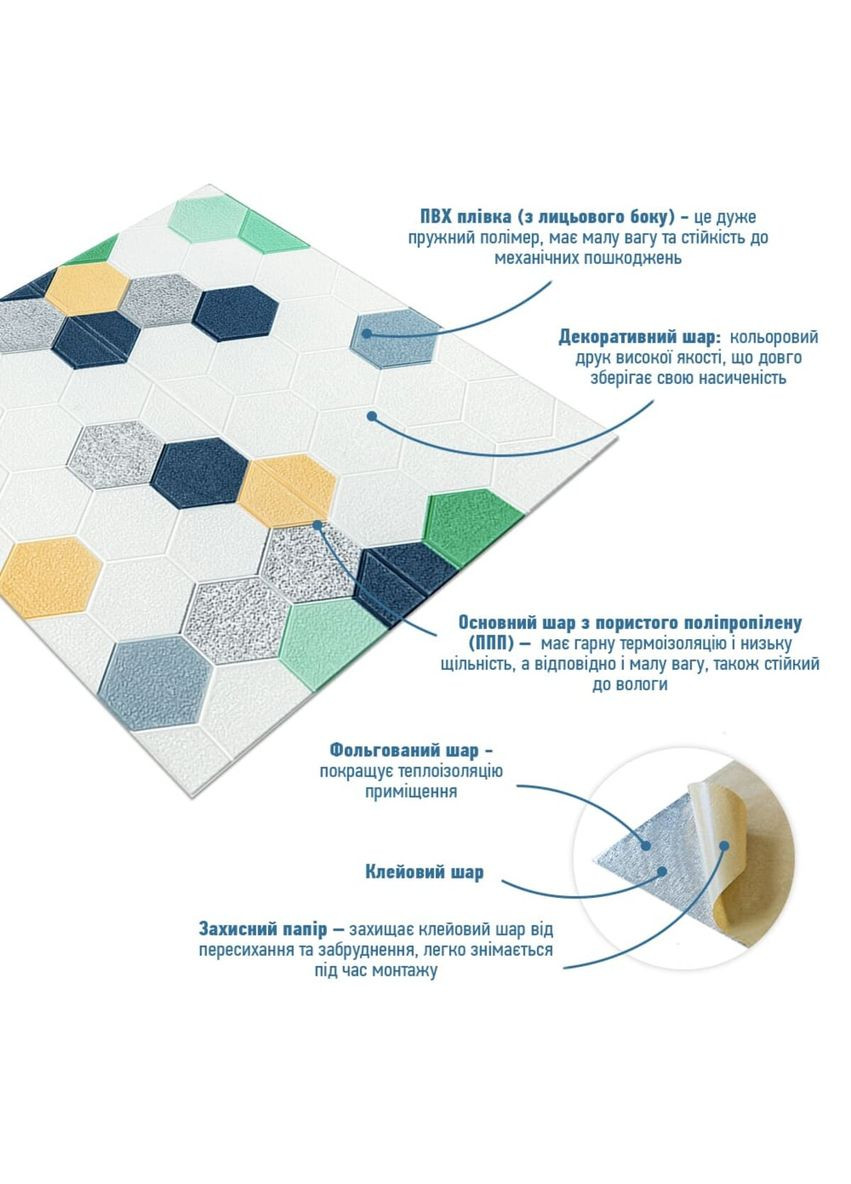 Панель стеновая 3D 700х700х4мм мозаика сине-желтая (D) SW-00002016 No Brand (328578702)