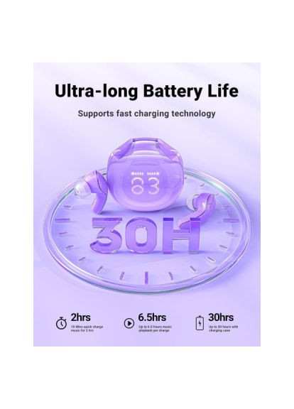 Навушники (6974316282563) Acefast T9 Grape Purple (366515844)