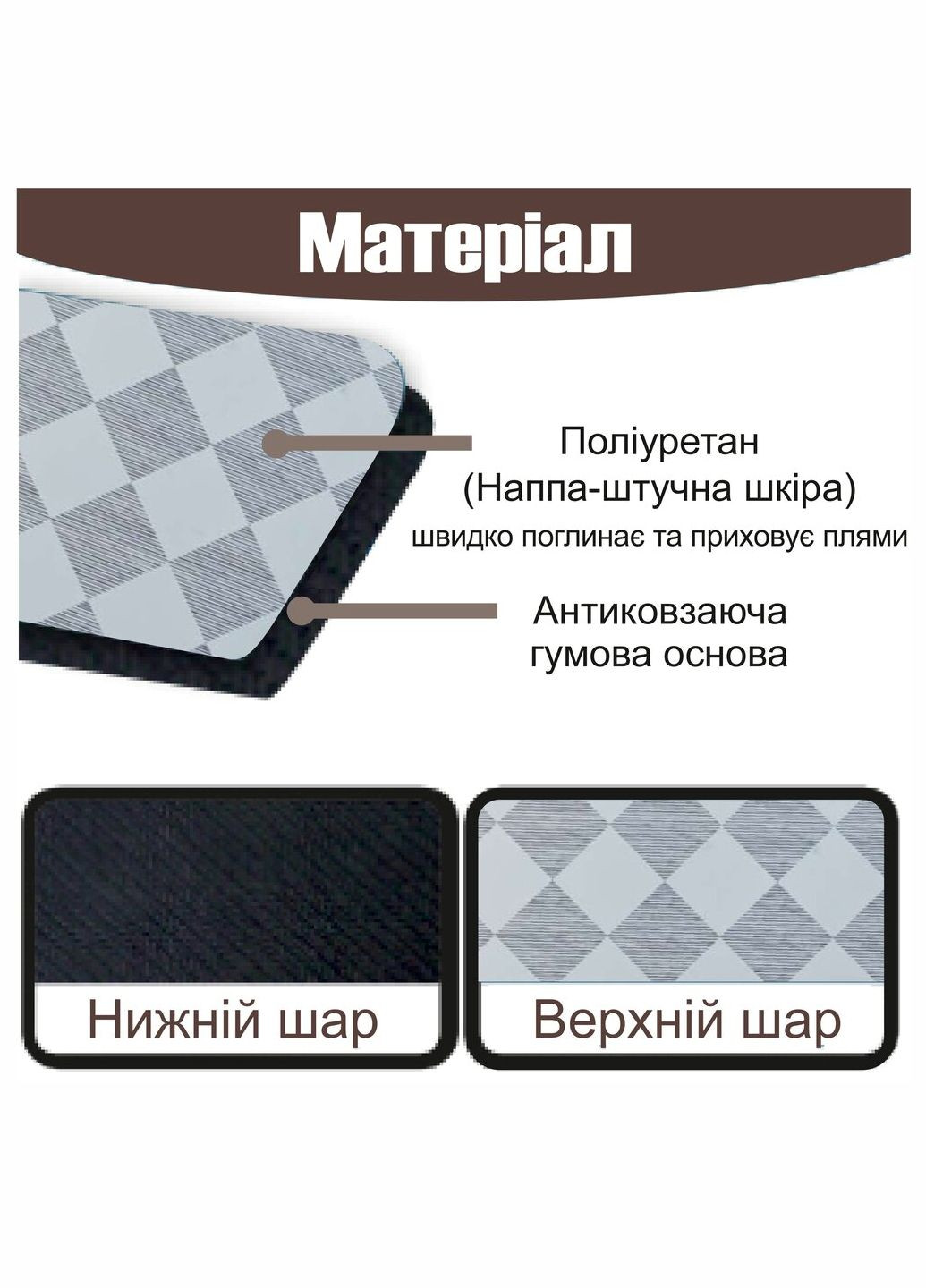 Антиковзаючий кухонний килимок - Абсорбуючий килимок для сушіння посуду - Килимок під кавоварку 40х55 см Сірий Aquarius (300780883)