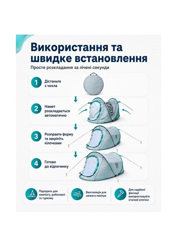 Палатка автоматическая двухместная туристическая для рыбалки кемпинга отдыха походная быстросборная водонепроницаемая с тамбуром Bass Polska (402043208)