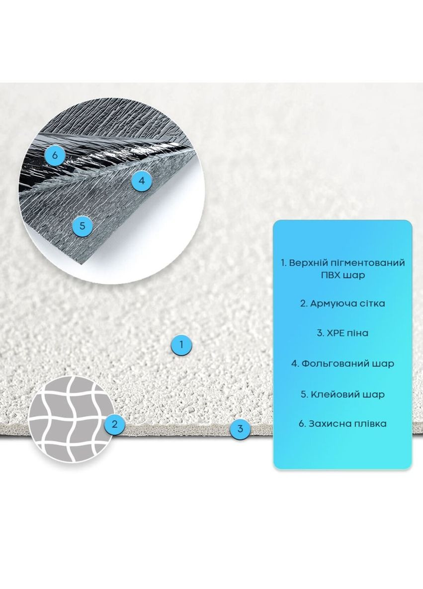 Самоклеящаяся гибкая штукатурка 600х600х2,5мм Серая SW-00002984 Sticker Wall (373647906)