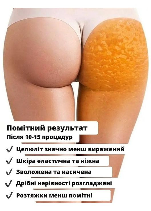 Гаряче антицелюлітне обгортання "Грейпфрут-чилі" 200ml (854732-31015649) Reclaire cosmetics (368644423)