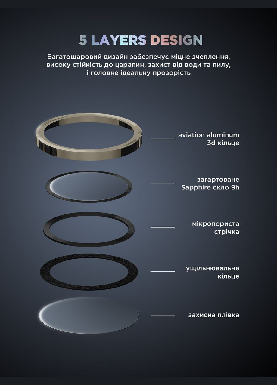 Защитное стекло для камеры Supreme BI для iPhone 16 Pro/16 Pro Max Titanium (ARM79423) ArmorStandart (327888022)