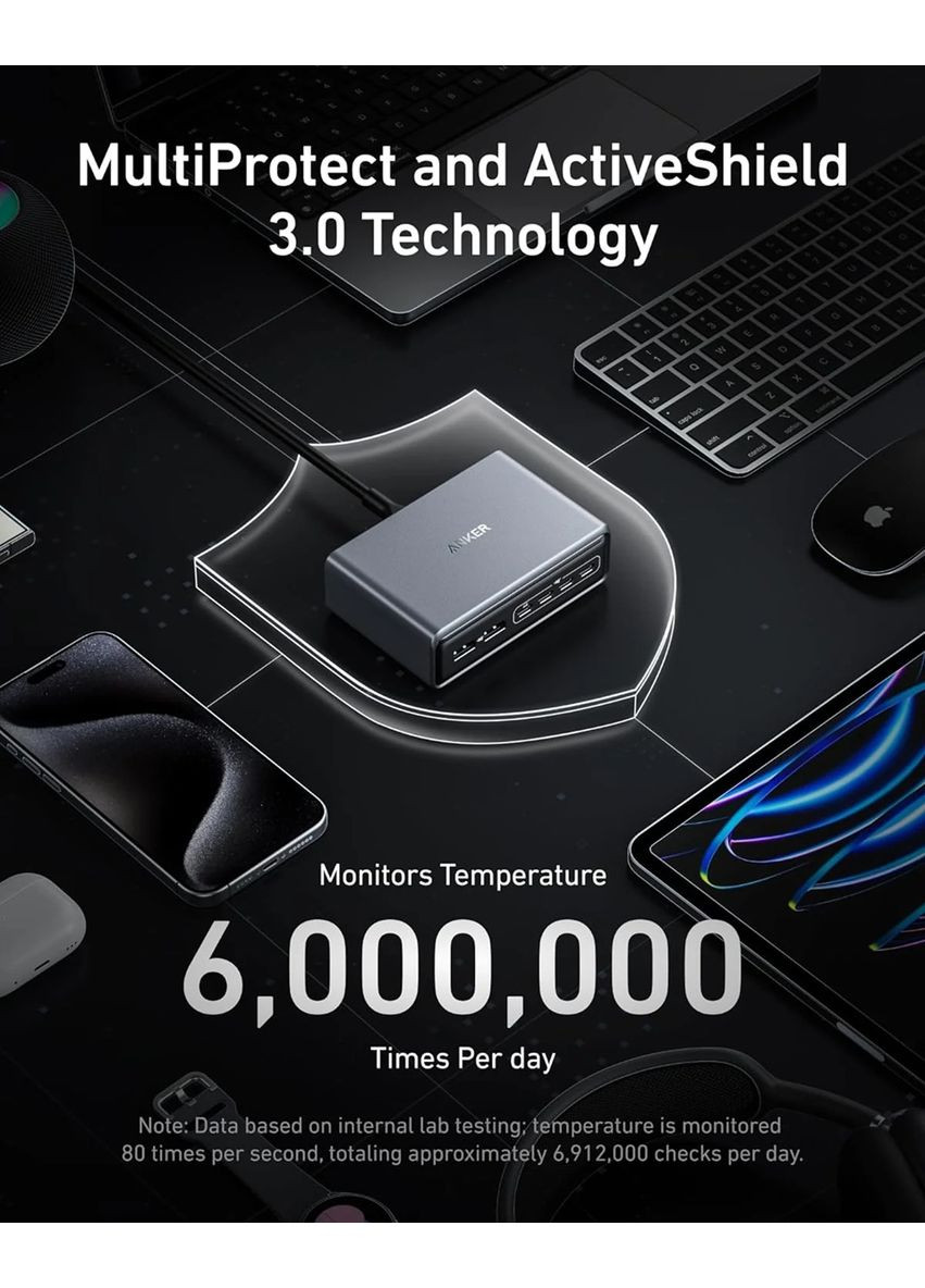 Зарядное устройство для GaNPrime Charger - 200W, 4xUSB-C PD & 2xUSB-A Black (7121459) Anker (360401183)