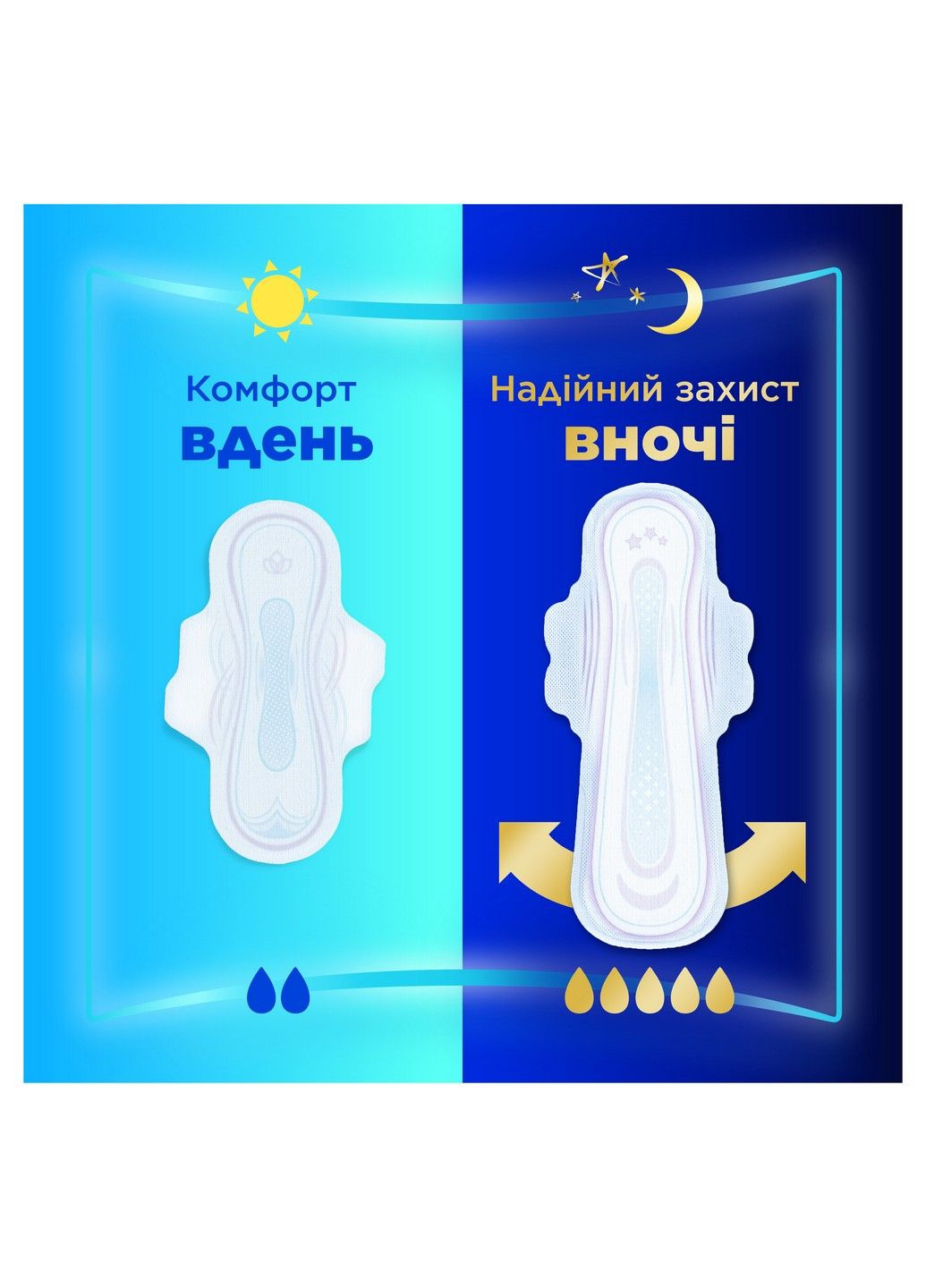 Гигиенические прокладки Ultra Super (Размер 2) 48 шт Always (304430824)