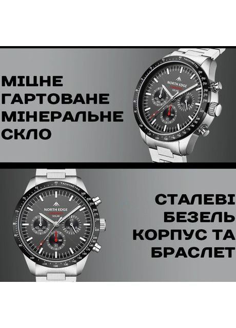 Long Wings с солнечной батареей North Edge (346534002)