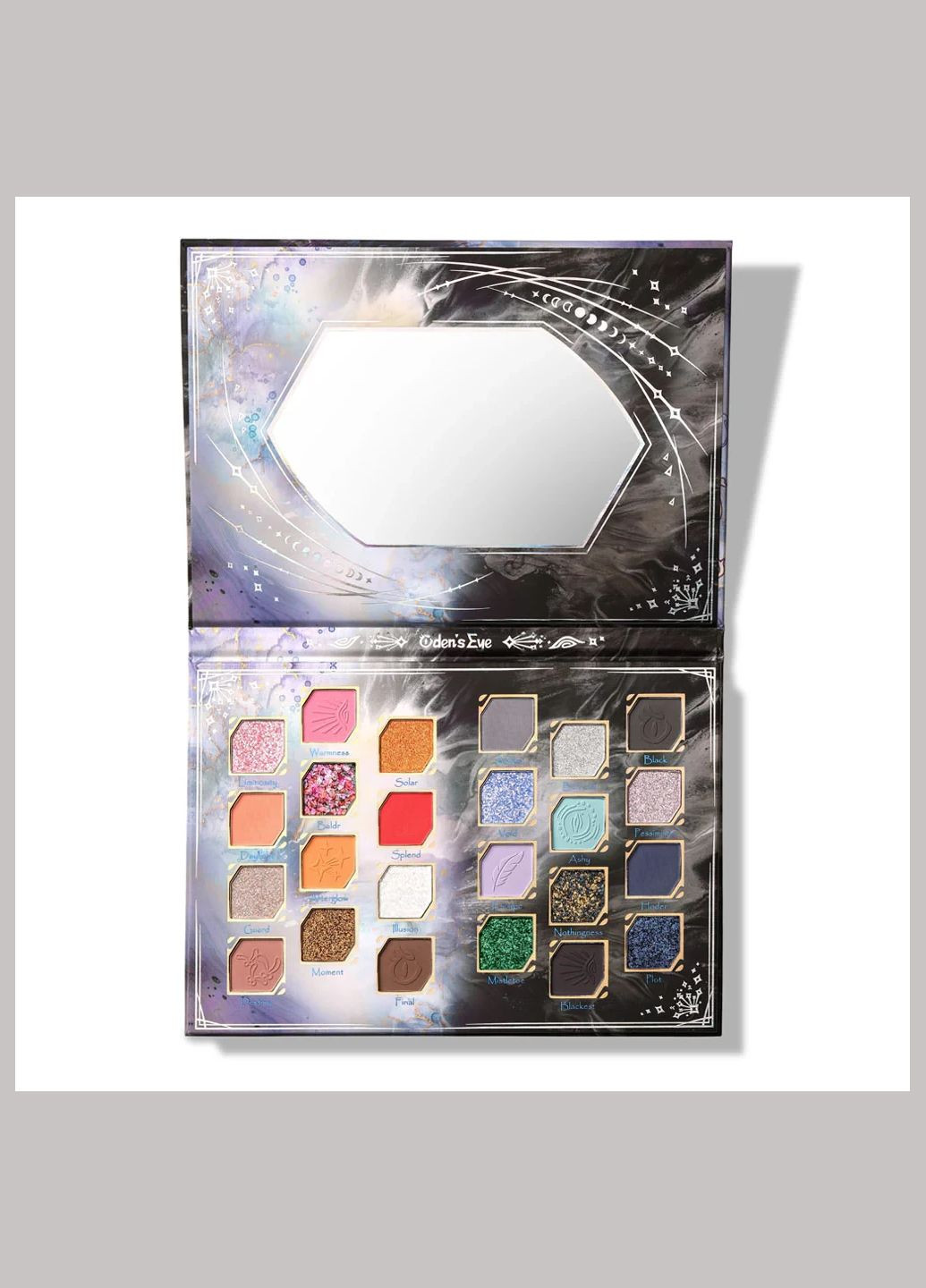Палетка тіней Eternal Twilight Palette Oden’s eye (342116639)