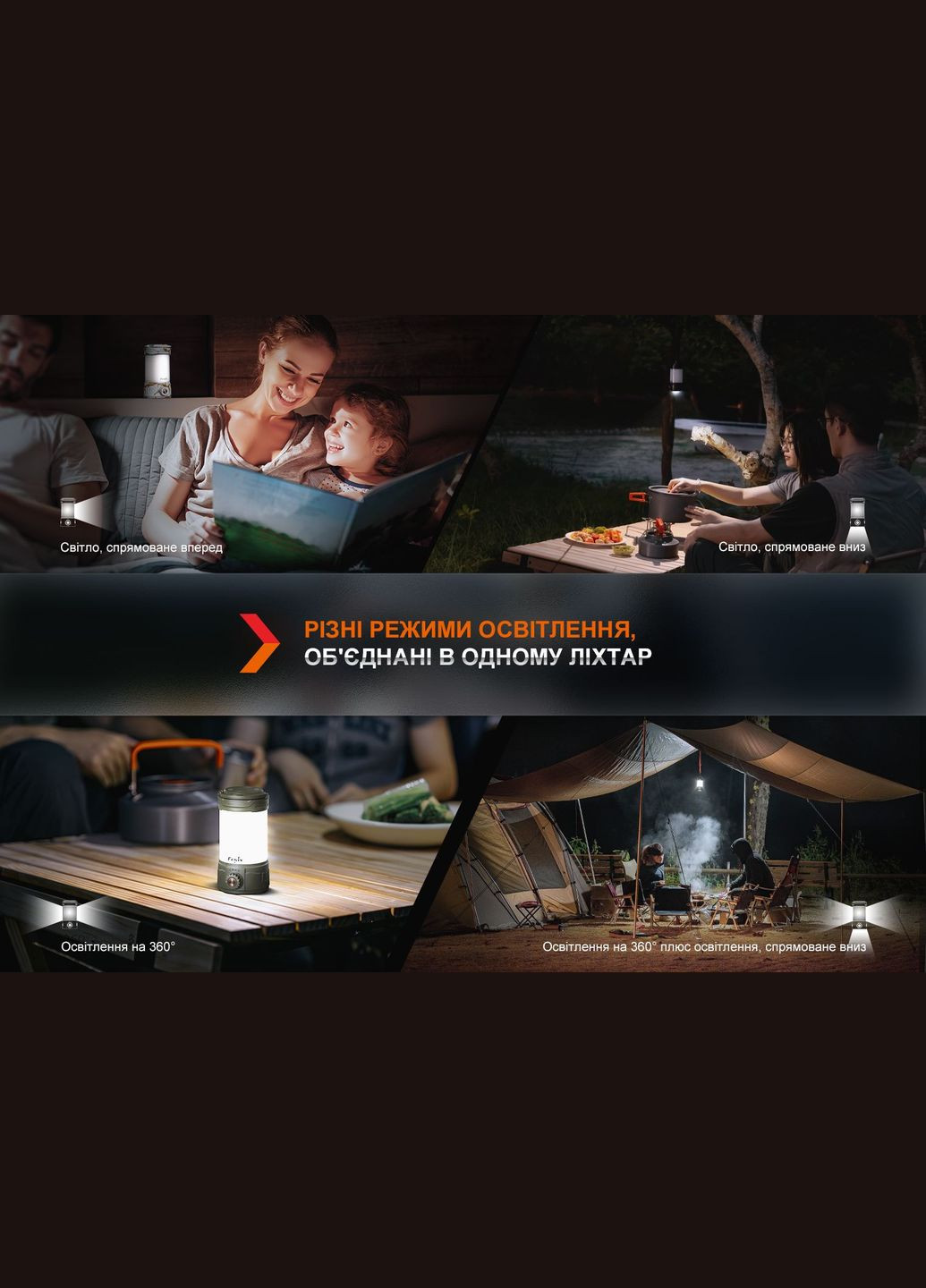 Фонарь кемпинговый CL26R Pro, темно-зеленый Fenix (353505223)