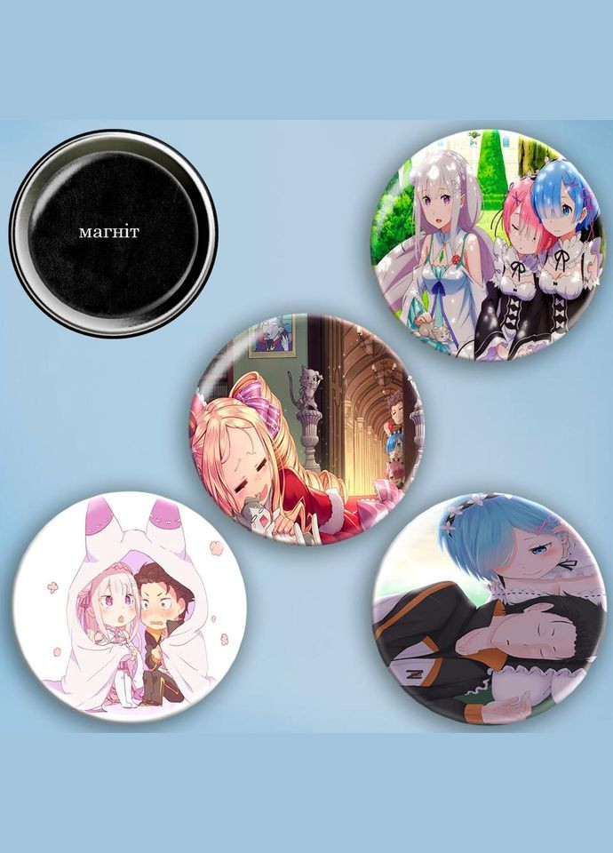 Фотомагніти 4 шт круглі магніти набір Життя в альтернативному світі з нуля 56 мм #046 чорний No Brand (309156615)