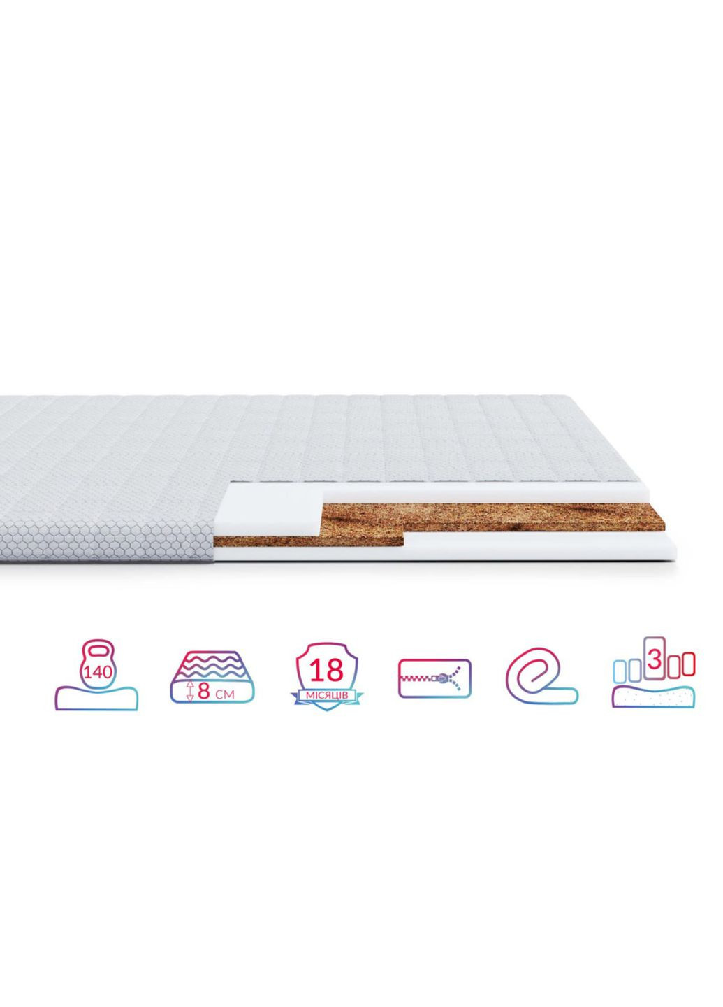 Матрас Emerald Tropik (Эмеральд Тропик) 140x190 HighFoam (341491996)