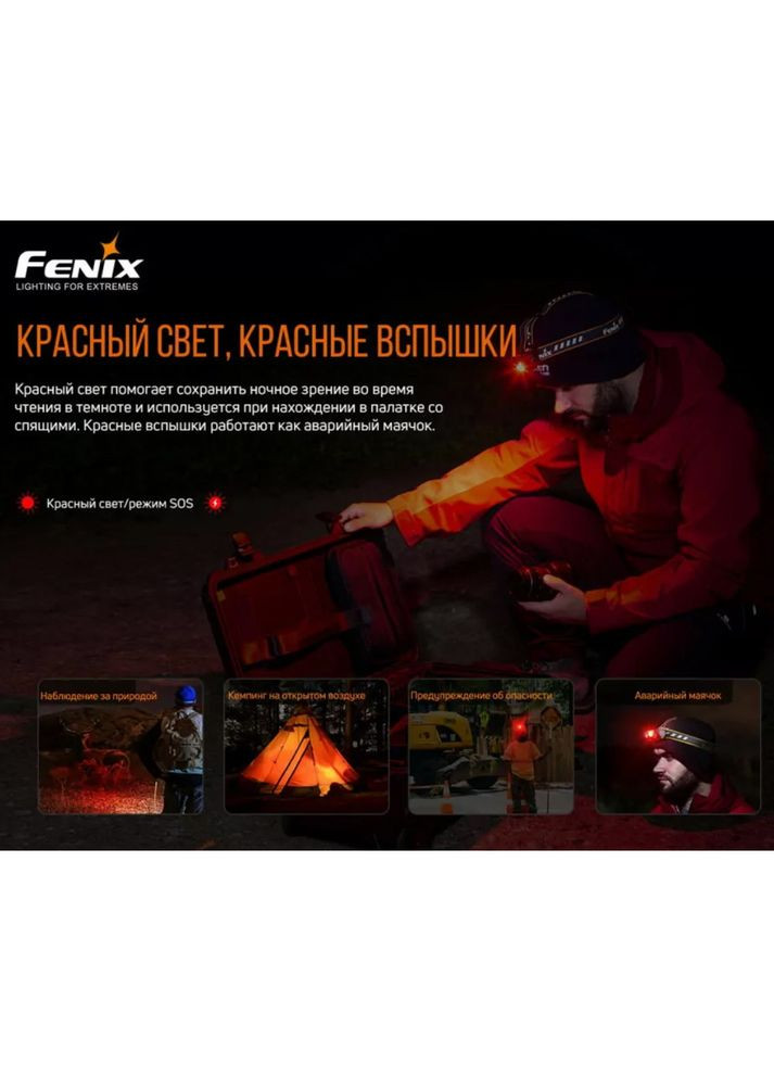 Налобний ліхтар HM60R Fenix (316468504)