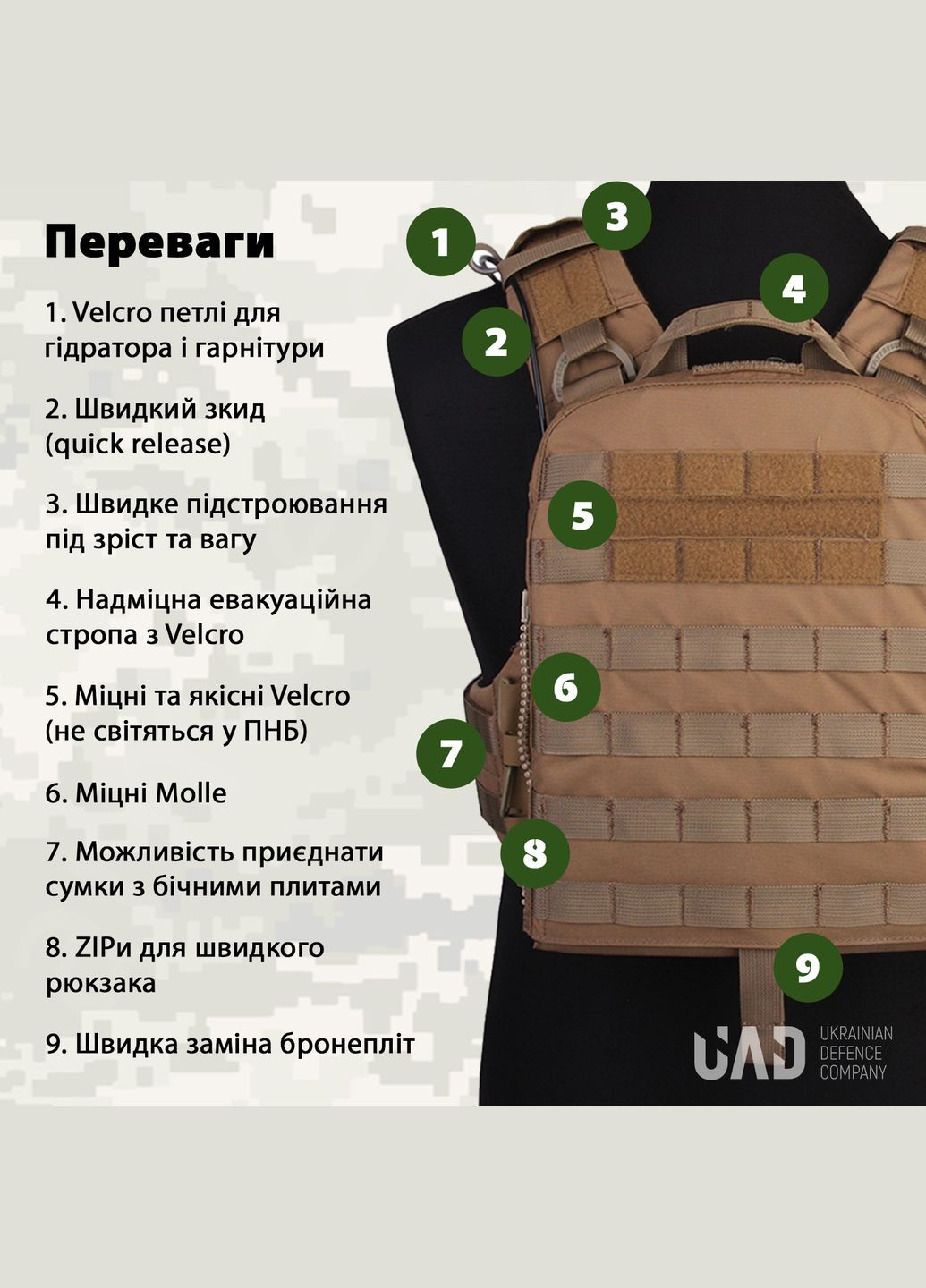 Плитоноска модульна AVS Tactical Vest (морпіхи, армія США) (A-024508) Emerson (327092411)