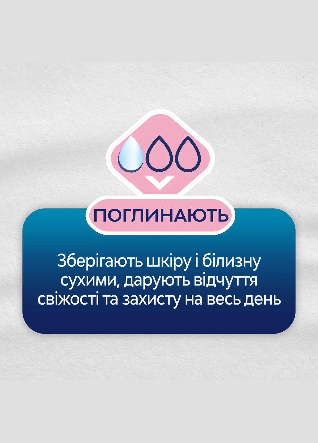 Прокладки Libresse Daily Fresh Plus Normal 64 шт. (268144573)