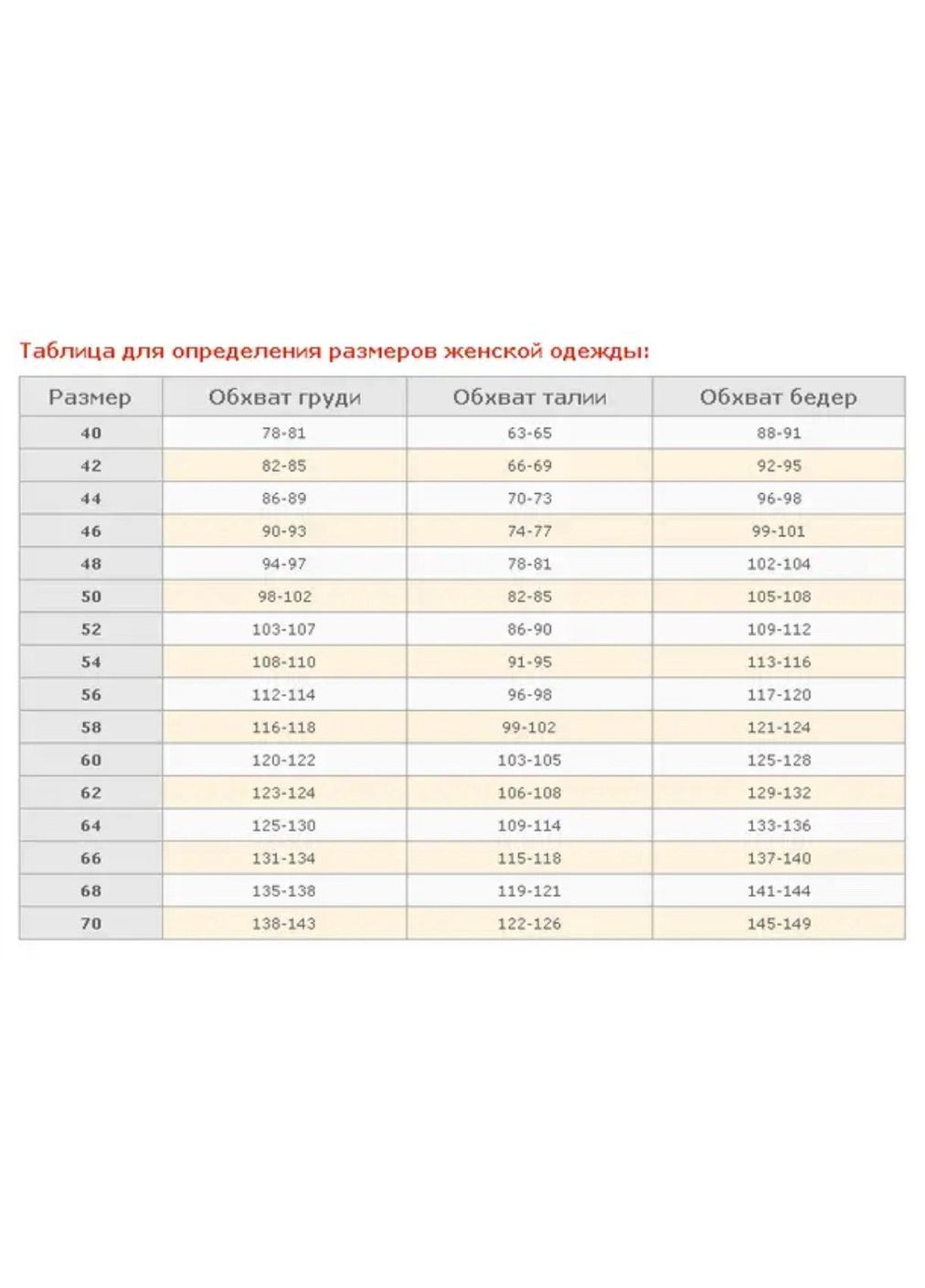 Халат медичний «Олександра» No Brand (370217732)