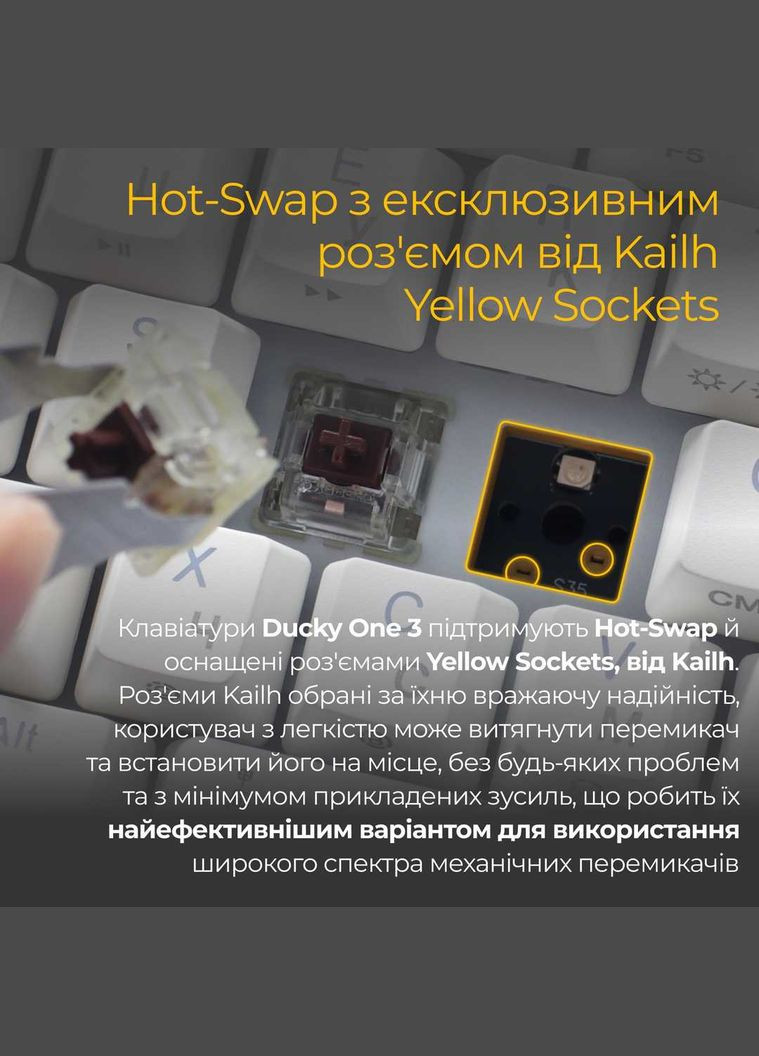 Клавіатура One 3 SF Cherry MX Brown RGB UA USB White (DKON2167ST-BUAPXPWWWSC1) Ducky (336956793)