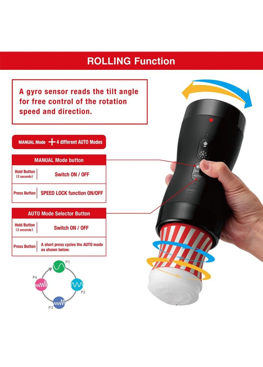 Мастурбатор VACUUM GYRO ROLLER SET Tenga (316633462)