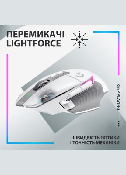 Мишка (910-006171) Logitech g502 x plus wireless white (268142210)