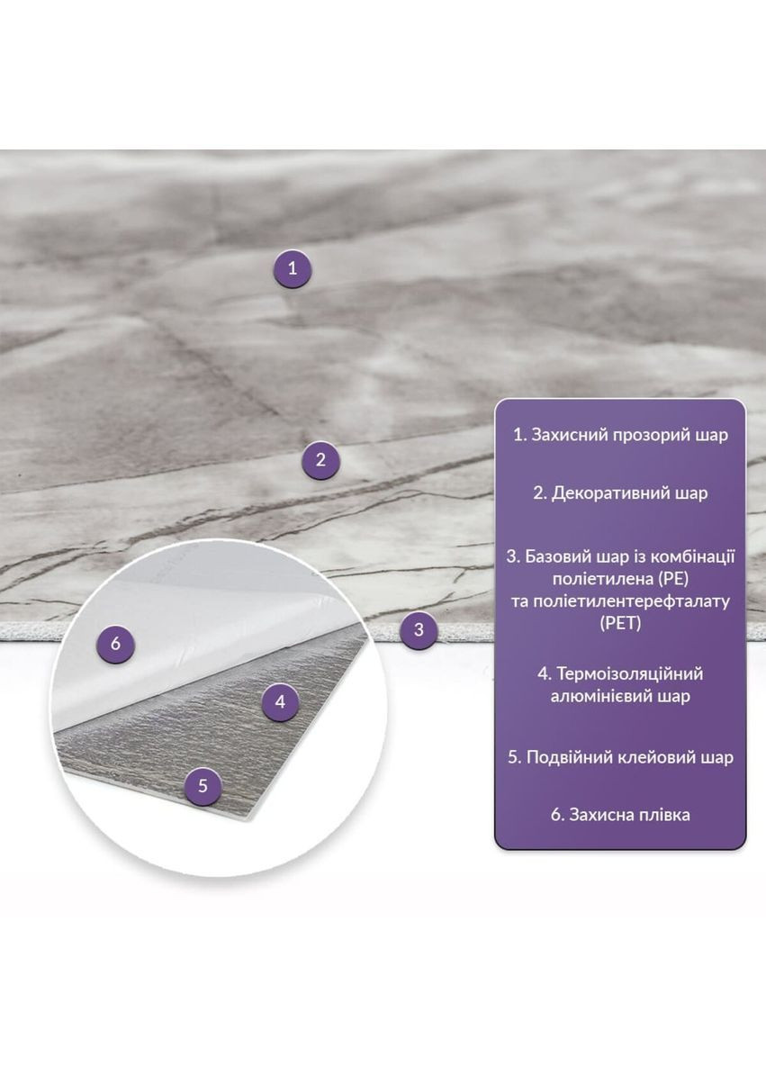 Самоклеюча стінова PET плитка у рулоні 600х3000х2мм Сірий матовий мрамур StickerWall-SW-00003240 Sticker Wall (370563871)