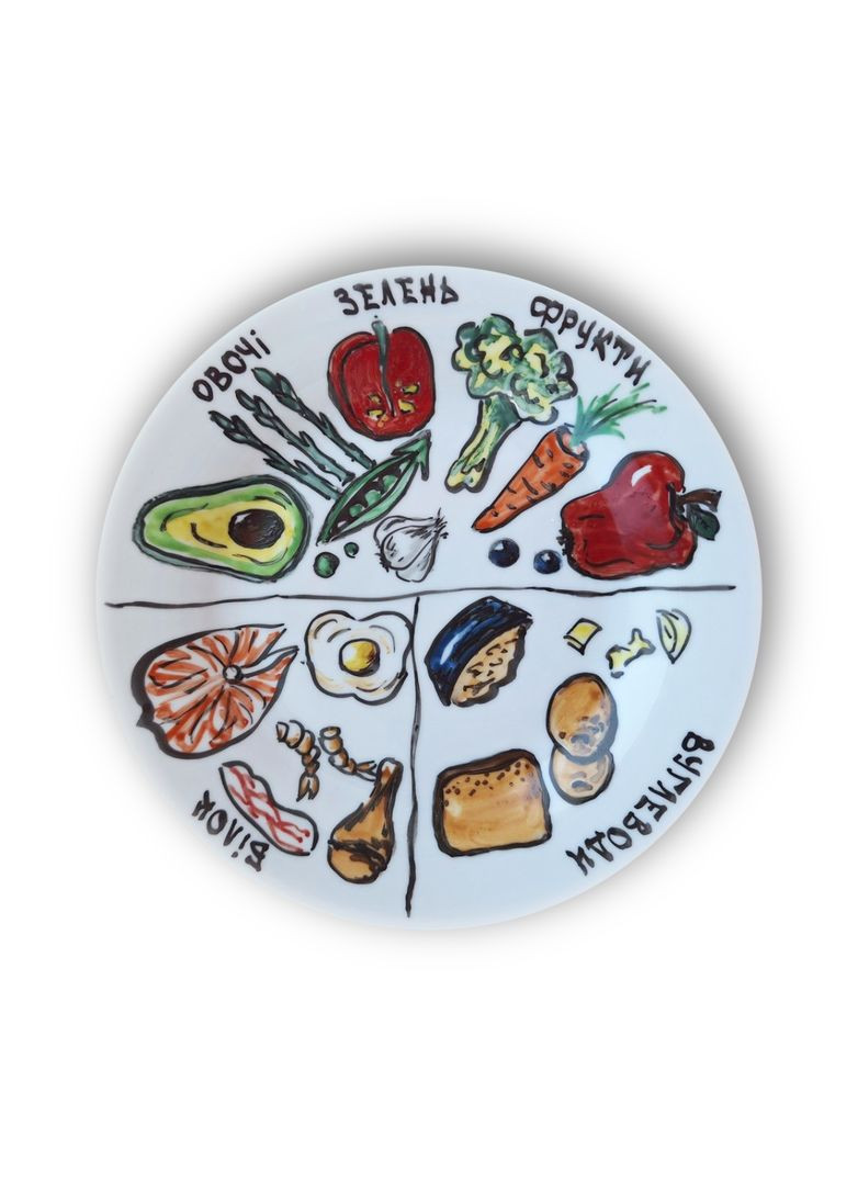 «Последняя чистая тарелка», ручная роспись, диаметр 23 см No Brand (325878068)