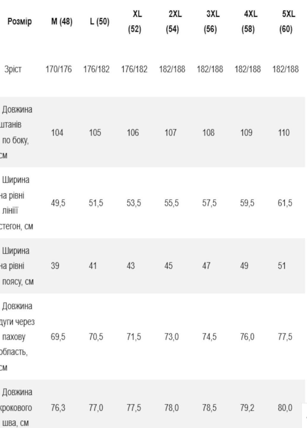 Голубые домашние демисезонные джоггеры брюки Роза